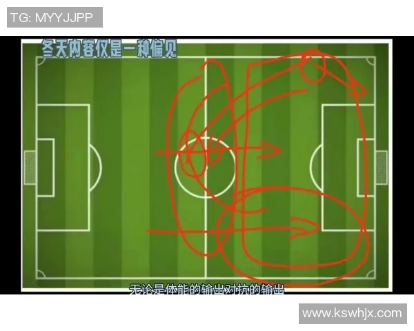 英超赛季球队传控战术及表现总结