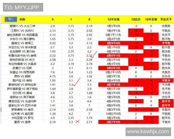 足球联赛球队赛季表现及关键数据分析