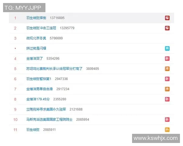 热搜榜第一！勇士因一举动刷屏全网