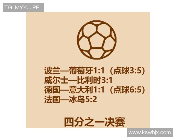 欧洲杯赛事转播收视率及影响力研究