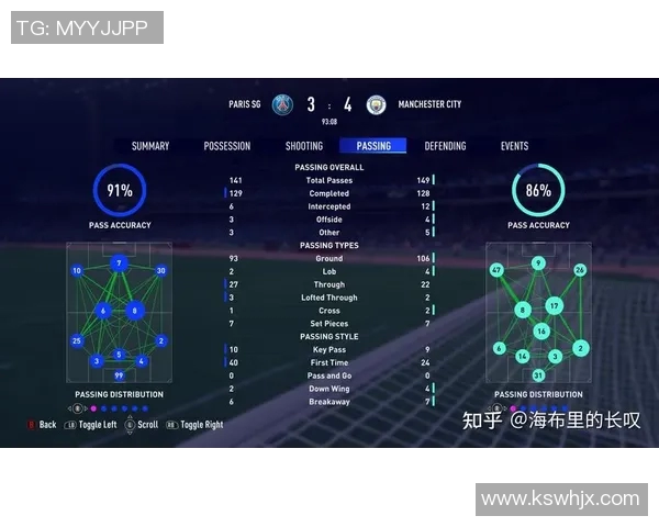 世界杯决赛圈球队战术布置全解析 世界杯决赛圈球队战术布置全解析